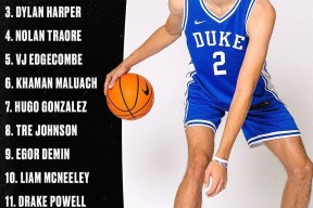 亿万28官方网站-达拉斯独行侠迎CBA季后赛关键赛，关键时刻回应争议，更衣室稳定，年轻球员得到机会的简单介绍-亿万28官方网站